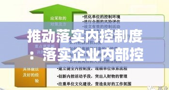 推動(dòng)落實(shí)內(nèi)控制度：落實(shí)企業(yè)內(nèi)部控制的領(lǐng)域 