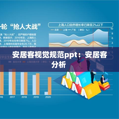 安居客視覺規(guī)范ppt：安居客分析 