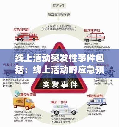 線上活動(dòng)突發(fā)性事件包括：線上活動(dòng)的應(yīng)急預(yù)案 