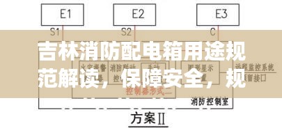 吉林消防配電箱用途規(guī)范解讀，保障安全，規(guī)范使用