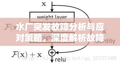 水廠突發(fā)故障分析與應(yīng)對(duì)策略，深度解析故障原因及應(yīng)對(duì)方法