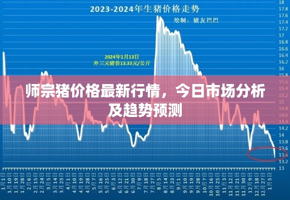 破馬張飛 第3頁(yè)