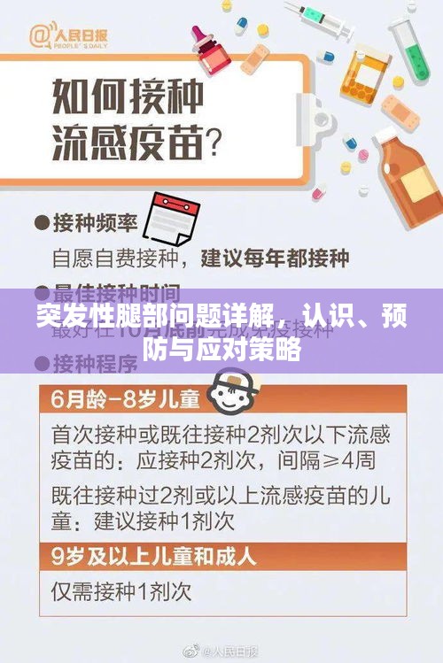 突發(fā)性腿部問題詳解，認(rèn)識、預(yù)防與應(yīng)對策略
