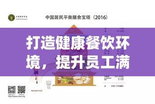 打造健康餐飲環(huán)境，提升員工滿意度——食堂建設(shè)新聞專題報道
