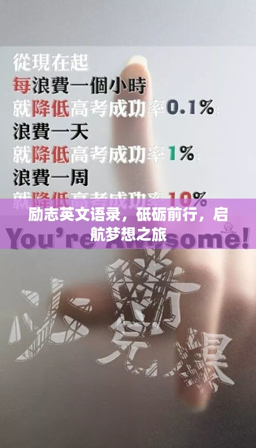 勵(lì)志英文語(yǔ)錄，砥礪前行，啟航夢(mèng)想之旅