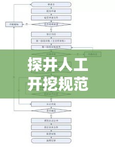 探井人工開挖規(guī)范最新版詳解，標(biāo)準(zhǔn)操作流程與要求