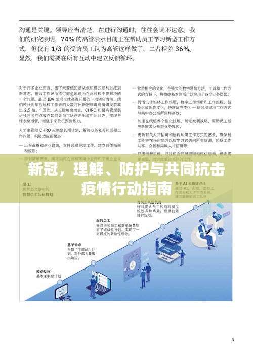新冠，理解、防護(hù)與共同抗擊疫情行動(dòng)指南