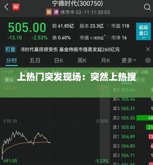 上熱門突發(fā)現(xiàn)場(chǎng)：突然上熱搜 