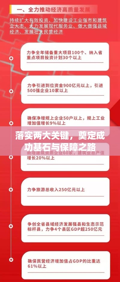 落實兩大關鍵，奠定成功基石與保障之路
