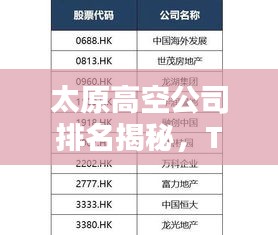 太原高空公司排名揭秘，TOP 10企業(yè)榜單