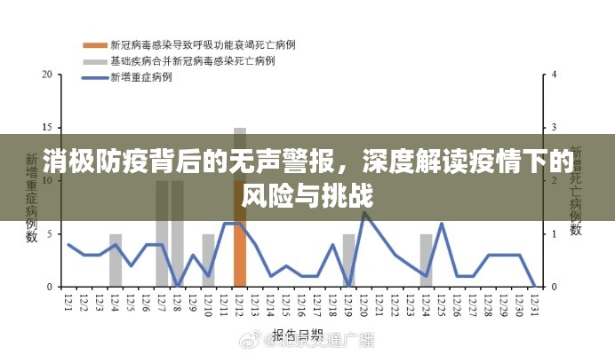 消極防疫背后的無聲警報(bào)，深度解讀疫情下的風(fēng)險(xiǎn)與挑戰(zhàn)