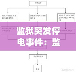 善始善終 第3頁