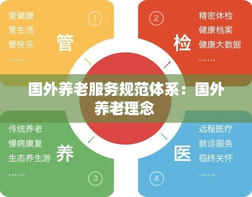 國(guó)外養(yǎng)老服務(wù)規(guī)范體系：國(guó)外養(yǎng)老理念 