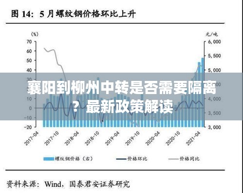 襄陽(yáng)到柳州中轉(zhuǎn)是否需要隔離？最新政策解讀