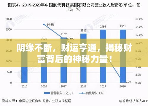 陰緣不斷，財(cái)運(yùn)亨通，揭秘財(cái)富背后的神秘力量！