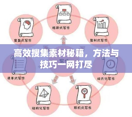 省吃細(xì)用 第3頁(yè)