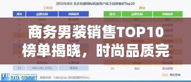商務男裝銷售TOP10榜單揭曉，時尚品質(zhì)完美融合之選