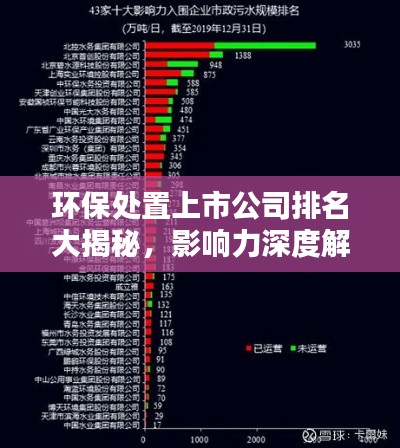 沉重寡言 第2頁