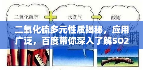 二氧化硫多元性質(zhì)揭秘，應(yīng)用廣泛，百度帶你深入了解SO2