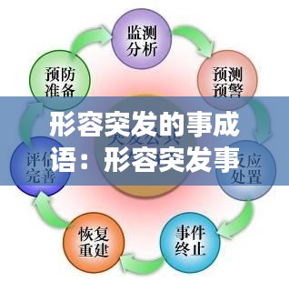形容突發(fā)的事成語(yǔ)：形容突發(fā)事件的句子 
