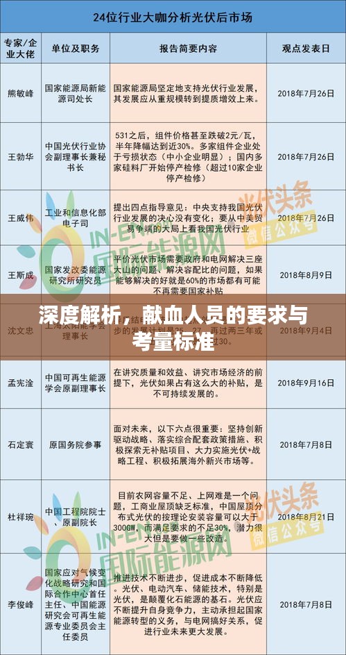 張狂妄行 第3頁