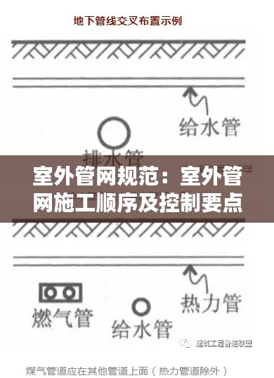 室外管網(wǎng)規(guī)范：室外管網(wǎng)施工順序及控制要點 