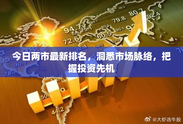 今日兩市最新排名，洞悉市場(chǎng)脈絡(luò)，把握投資先機(jī)