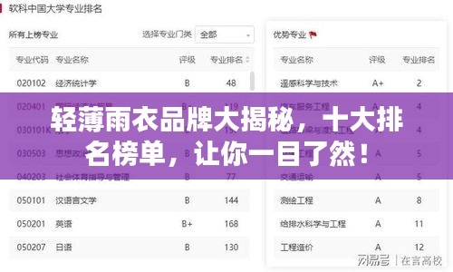 輕薄雨衣品牌大揭秘，十大排名榜單，讓你一目了然！
