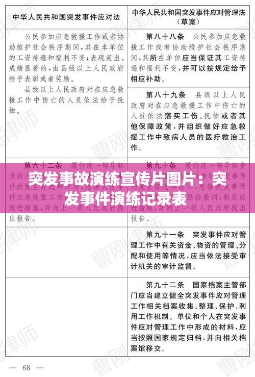 突發(fā)事故演練宣傳片圖片：突發(fā)事件演練記錄表 