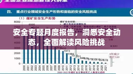 安全專題月度報告，洞悉安全動態(tài)，全面解讀風(fēng)險挑戰(zhàn)