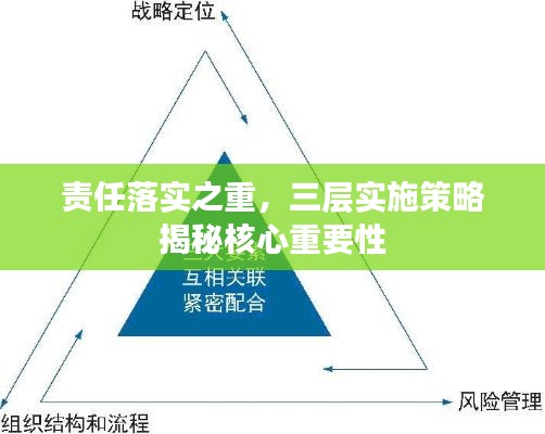 不期而遇 第3頁