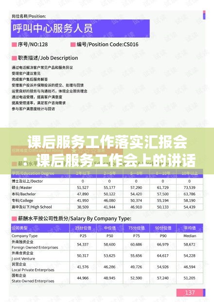 課后服務(wù)工作落實匯報會：課后服務(wù)工作會上的講話 