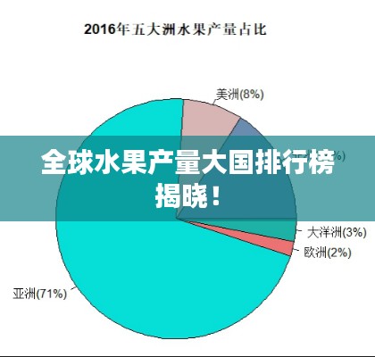 全球水果產(chǎn)量大國排行榜揭曉！
