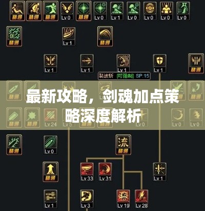 最新攻略，劍魂加點策略深度解析