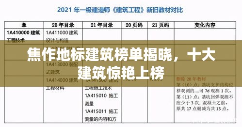 引錐刺股 第2頁(yè)