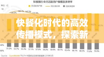 快餐化時(shí)代的高效傳播模式，探索新時(shí)代的傳播變革之路