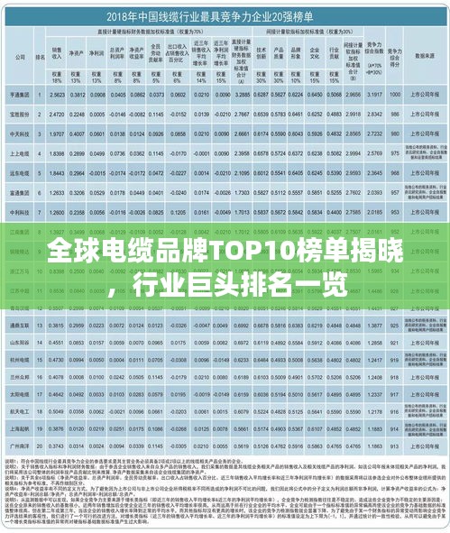 全球電纜品牌TOP10榜單揭曉，行業(yè)巨頭排名一覽