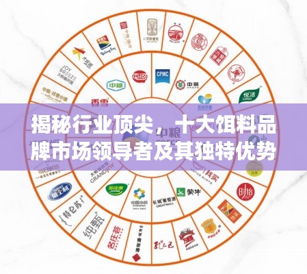 揭秘行業(yè)頂尖，十大餌料品牌市場(chǎng)領(lǐng)導(dǎo)者及其獨(dú)特優(yōu)勢(shì)一網(wǎng)打盡！