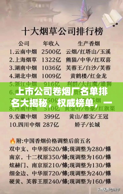 上市公司卷煙廠名單排名大揭秘，權(quán)威榜單，一網(wǎng)打盡！