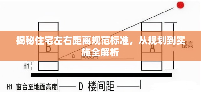 揭秘住宅左右距離規(guī)范標(biāo)準(zhǔn)，從規(guī)劃到實施全解析
