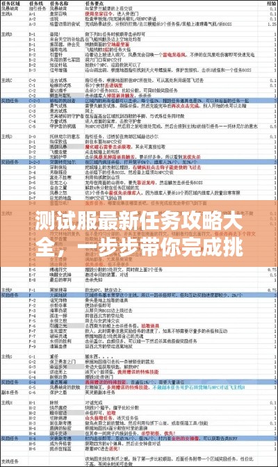 炙手可熱 第3頁