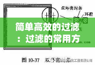簡(jiǎn)單高效的過濾：過濾的常用方法 