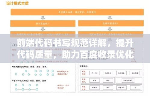 前端代碼書寫規(guī)范詳解，提升代碼質(zhì)量，助力百度收錄優(yōu)化！