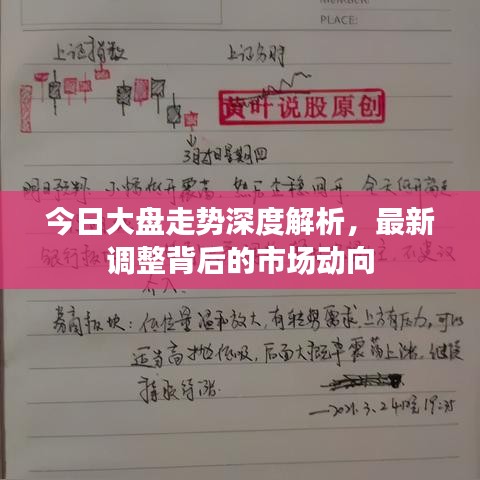 今日大盤走勢深度解析，最新調(diào)整背后的市場動向