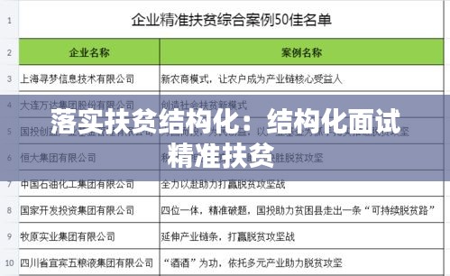 落實扶貧結(jié)構(gòu)化：結(jié)構(gòu)化面試精準(zhǔn)扶貧 