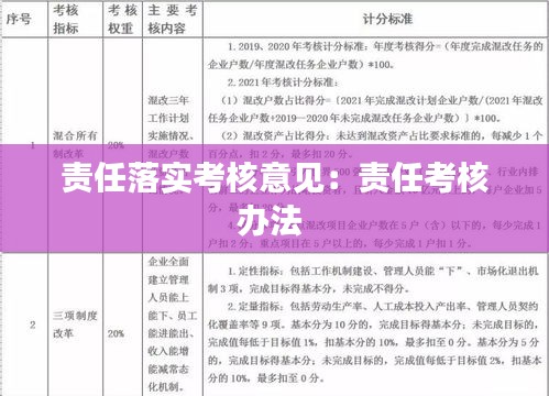 差強人意 第3頁