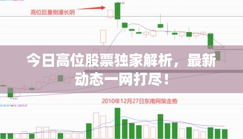 今日高位股票獨家解析，最新動態(tài)一網(wǎng)打盡！