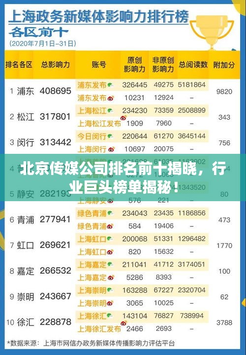 北京傳媒公司排名前十揭曉，行業(yè)巨頭榜單揭秘！