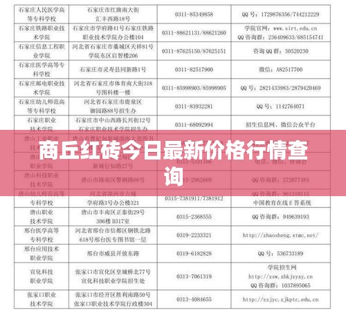 商丘紅磚今日最新價(jià)格行情查詢