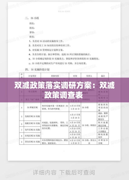 雙減政策落實(shí)調(diào)研方案：雙減政策調(diào)查表 